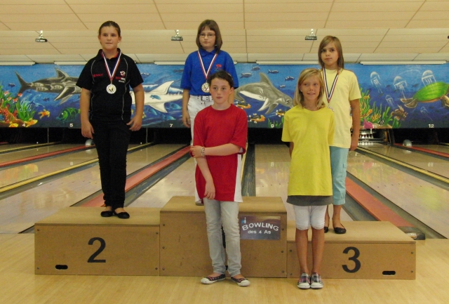 2009-2010-IR-Jeune-Benjamin-F-S.jpg (206412 octets)